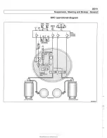 Предварительный просмотр 629 страницы BMW 1997 5251 Sedan Service Manual