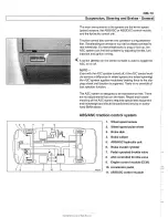 Предварительный просмотр 633 страницы BMW 1997 5251 Sedan Service Manual