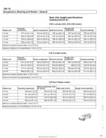 Предварительный просмотр 636 страницы BMW 1997 5251 Sedan Service Manual