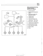 Предварительный просмотр 923 страницы BMW 1997 5251 Sedan Service Manual