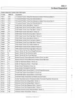 Предварительный просмотр 977 страницы BMW 1997 5251 Sedan Service Manual