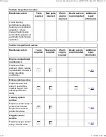 Preview for 45 page of BMW 1999-2005 M3 Service Manual