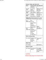 Preview for 48 page of BMW 1999-2005 M3 Service Manual