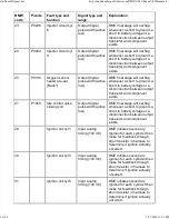 Preview for 97 page of BMW 1999-2005 M3 Service Manual