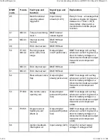 Preview for 99 page of BMW 1999-2005 M3 Service Manual