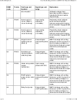 Preview for 100 page of BMW 1999-2005 M3 Service Manual