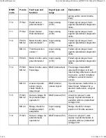 Preview for 102 page of BMW 1999-2005 M3 Service Manual