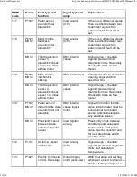 Preview for 103 page of BMW 1999-2005 M3 Service Manual