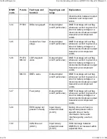 Preview for 104 page of BMW 1999-2005 M3 Service Manual