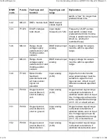 Preview for 106 page of BMW 1999-2005 M3 Service Manual