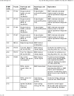 Preview for 109 page of BMW 1999-2005 M3 Service Manual