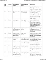 Preview for 110 page of BMW 1999-2005 M3 Service Manual