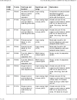 Preview for 111 page of BMW 1999-2005 M3 Service Manual