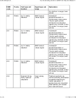 Preview for 113 page of BMW 1999-2005 M3 Service Manual