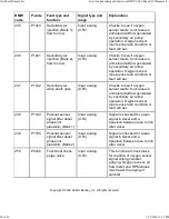 Preview for 114 page of BMW 1999-2005 M3 Service Manual