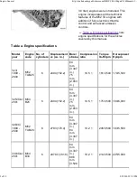 Preview for 116 page of BMW 1999-2005 M3 Service Manual