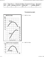 Preview for 117 page of BMW 1999-2005 M3 Service Manual