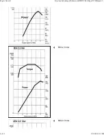 Preview for 118 page of BMW 1999-2005 M3 Service Manual