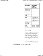 Preview for 222 page of BMW 1999-2005 M3 Service Manual