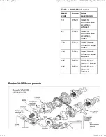 Preview for 260 page of BMW 1999-2005 M3 Service Manual