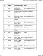 Preview for 360 page of BMW 1999-2005 M3 Service Manual