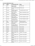 Preview for 361 page of BMW 1999-2005 M3 Service Manual