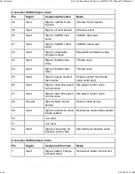 Preview for 362 page of BMW 1999-2005 M3 Service Manual