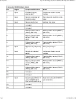 Preview for 363 page of BMW 1999-2005 M3 Service Manual