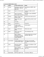 Preview for 364 page of BMW 1999-2005 M3 Service Manual