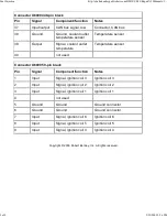 Preview for 365 page of BMW 1999-2005 M3 Service Manual