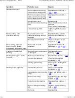 Preview for 512 page of BMW 1999-2005 M3 Service Manual