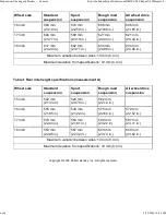 Preview for 516 page of BMW 1999-2005 M3 Service Manual