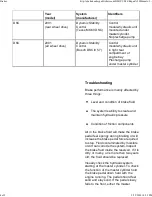 Preview for 684 page of BMW 1999-2005 M3 Service Manual