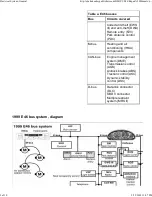 Preview for 950 page of BMW 1999-2005 M3 Service Manual