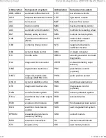 Preview for 962 page of BMW 1999-2005 M3 Service Manual