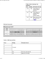 Preview for 980 page of BMW 1999-2005 M3 Service Manual