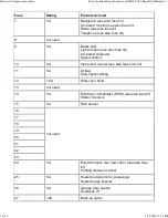 Preview for 981 page of BMW 1999-2005 M3 Service Manual