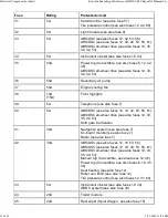 Preview for 986 page of BMW 1999-2005 M3 Service Manual