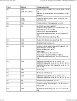 Preview for 987 page of BMW 1999-2005 M3 Service Manual