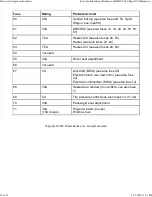 Preview for 988 page of BMW 1999-2005 M3 Service Manual