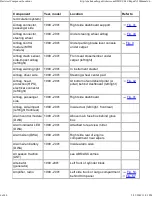 Preview for 997 page of BMW 1999-2005 M3 Service Manual