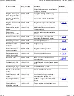 Preview for 1004 page of BMW 1999-2005 M3 Service Manual