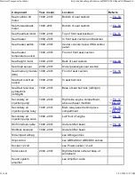 Preview for 1012 page of BMW 1999-2005 M3 Service Manual