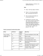 Preview for 1083 page of BMW 1999-2005 M3 Service Manual