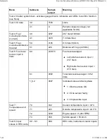 Preview for 1084 page of BMW 1999-2005 M3 Service Manual