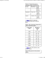 Preview for 1137 page of BMW 1999-2005 M3 Service Manual