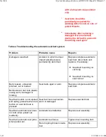 Preview for 1191 page of BMW 1999-2005 M3 Service Manual