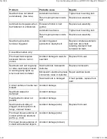 Preview for 1192 page of BMW 1999-2005 M3 Service Manual