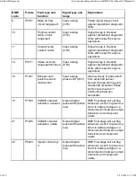 Preview for 1240 page of BMW 1999-2005 M3 Service Manual