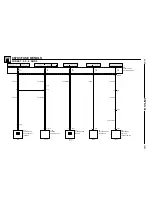 Предварительный просмотр 37 страницы BMW 1999 E36 Coupe 318iC Electrical Troubleshooting Manual